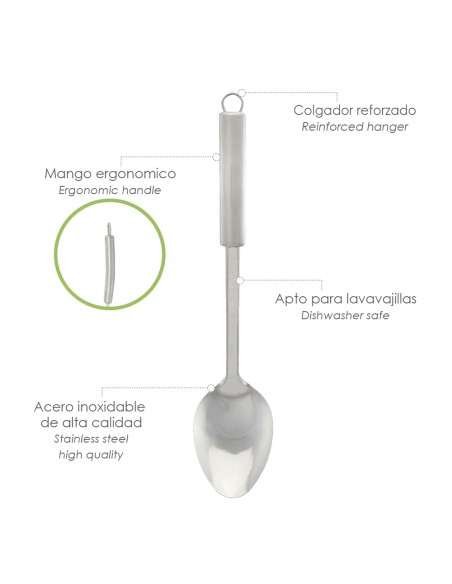 Cuchara Servir Cocina Acero Inoxidable 7 x 30,5 (Alt.) cm.