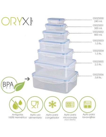 Recipiente Hermetico Plastico Rectangular 3.800 ml. 28x21x9.5 (Alt.) cm.