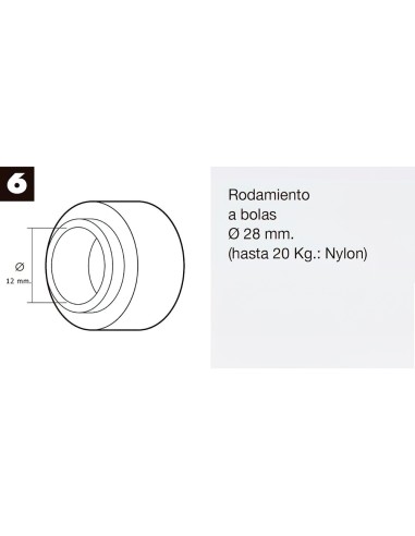 Rodamiento Persiana Ø 12-28mm (Nylon)