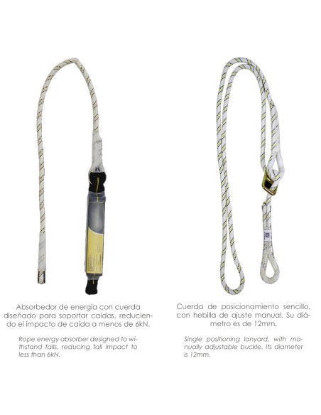 Arnes Anticaidas Kit Seguridad Nº 2 (7 piezas) EN361