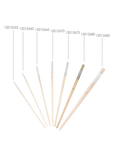 Pincel Brico Redondo Cerda Blanca Nº 10