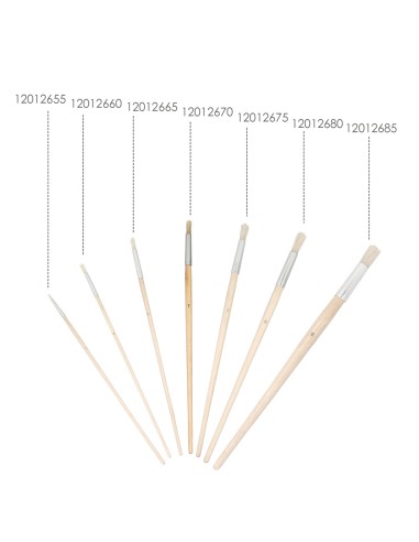 Pincel Brico Redondo Cerda Blanca Nº 7