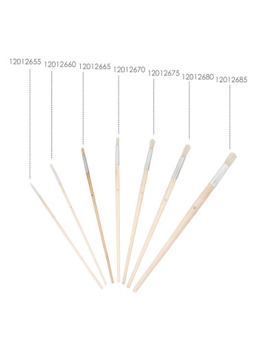 Pincel Brico Redondo Cerda Blanca Nº 5