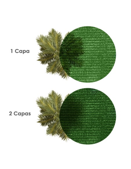 Malla Sombreo 1,0 metro Verde Rollo 100 metros.
