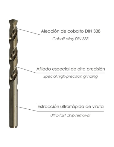 Broca Cobalto Wolfpack Hss Cilindrica 8,00 mm.