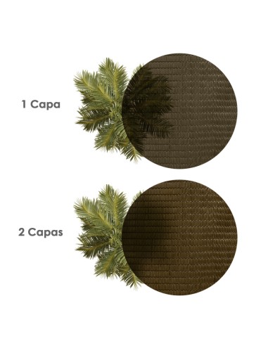 Malla Sombreo 3,0 metros Marron Rollo 100 metros