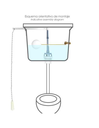 Bolsa De Accesorios Cisterna Alta, Accesorios de WC alto, Mecanismo cisterna alta,
