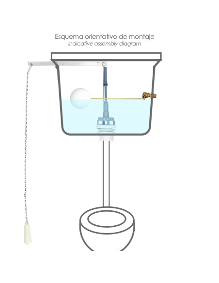 Bolsa De Accesorios Cisterna Alta, Accesorios de WC alto, Mecanismo cisterna alta,