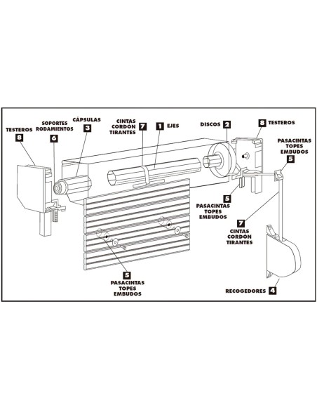 Recogedor Persiana Mini Blanco Cinta 18 mm. Empotrar Sin Pivotes