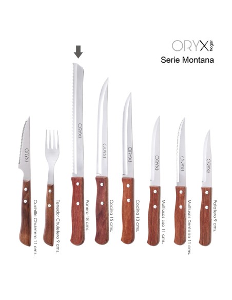 Cuchillo Montana Panero Hoja Acero Inoxidable 18 cm. Mango Madera