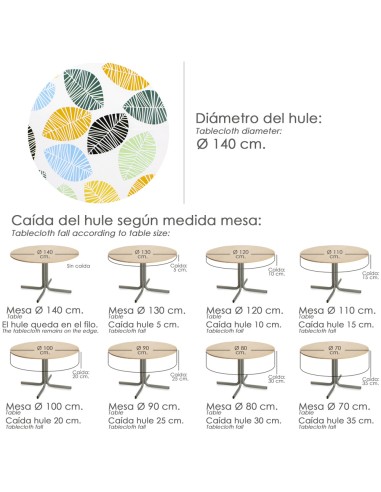 Mantel Hule Redondo Hojas Colores Impermeable Antimanchas PVC Ø 140 cm. Uso Interior y Exterior