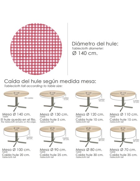 Mantel Hule Redondo Cuadros Rojos Impermeable Antimanchas PVC Ø140 cm. Uso Interior y Exterior