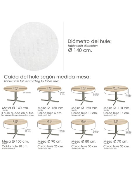 Mantel Hule Muleton Redondo Blanco Impermeable Antimanchas PVC Ø 140 cm. Uso Interior y Exterior