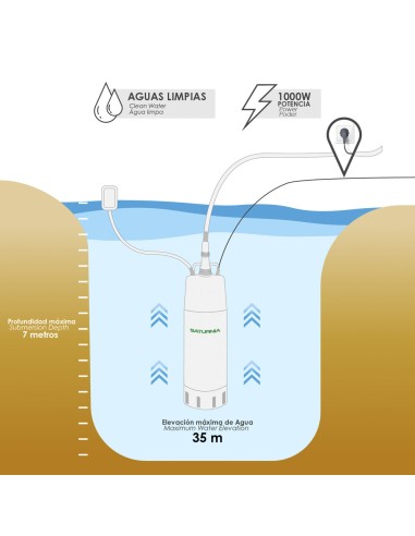 Bomba Aguas Limpias Sumergible Multietapa 1000 W. 5.200 lts/hora, Profundidad 7 Mts, Elevación 35 mts. Presion Max: 3,5 Bares