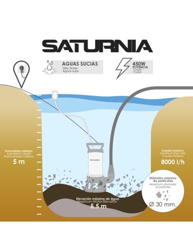 Bomba Aguas Sucias Sumergible 450 W. 8.000 lts/hora, Profundidad 5 Mts, Elevación 5,5 mts. Particulas max. Ø 30 mm.