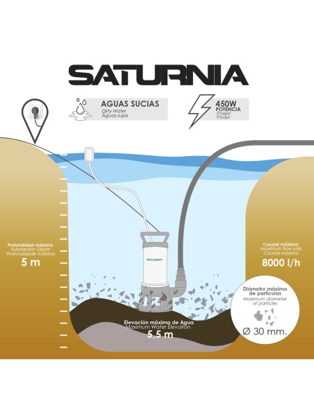 Bomba Aguas Sucias Sumergible 450 W. 8.000 lts/hora, Profundidad 5 Mts, Elevación 5,5 mts. Particulas max. Ø 30 mm.