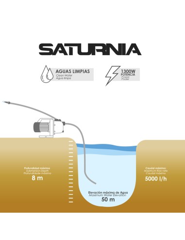 Bomba Aguas Limpias Superficie Acero Inoxidable 1.300 W. 5.000 lts/hora, Profundidad 8 Mts Elevación 50 mts. Presion Max: 5 Bar