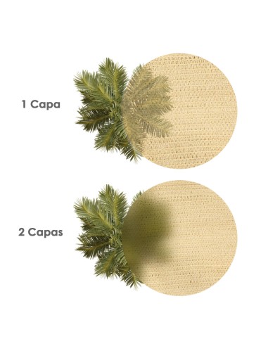Malla Sombreo Rollo 2 x 50 metros, Reduce Radiación, Protección Jardín y Terraza, Regula Temperatura, Color Beige