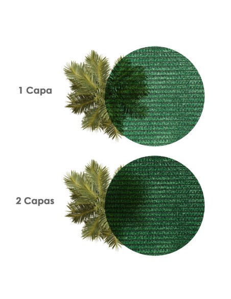 Malla Sombreo Rollo 1,5 x 50 metros, Reduce Radiación, Protección Jardín y Terraza, Regula Temperatura, Color Verde Claro