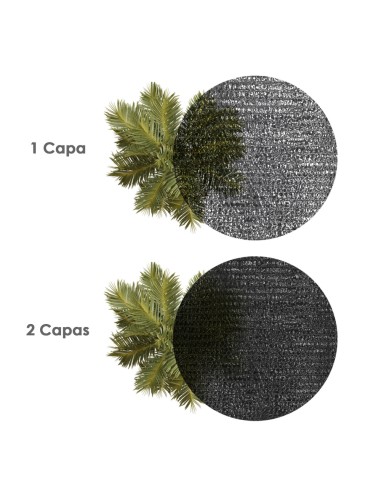 Malla Sombreo Negro 1,5 Metros Rollo 50 Metros, Reduce Radiación, Protección Jardín y Terraza, Regula Temperatura, Color Negro