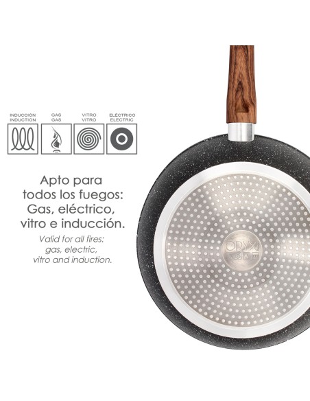 Sarten Aluminio Forjado Antiadherente Ø 24 x 7 cm. Mango Engomado / 5 capas / Acabado Piedra / Apta Para Todo Tipo de Cocinas