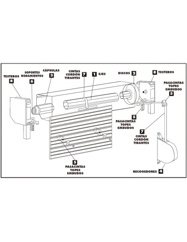 Disco Persiana Plastico Octogonal 130x40 mm. Cinta 22 mm.